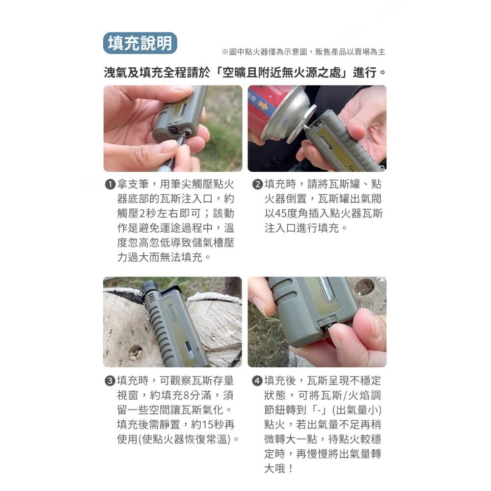 SOTO L型填充式掌中點火器皮套組ST-486AGCSS、ST-486CTCSS-細節圖6