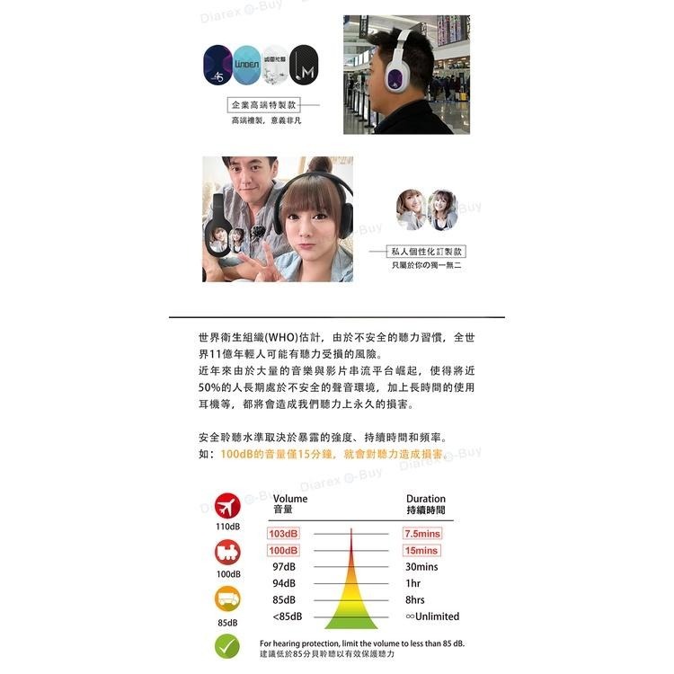 Orelo+ 藍牙無線主動降噪可折疊頭戴式耳機 聽力保護者P103(太空黑/消光白)-細節圖5