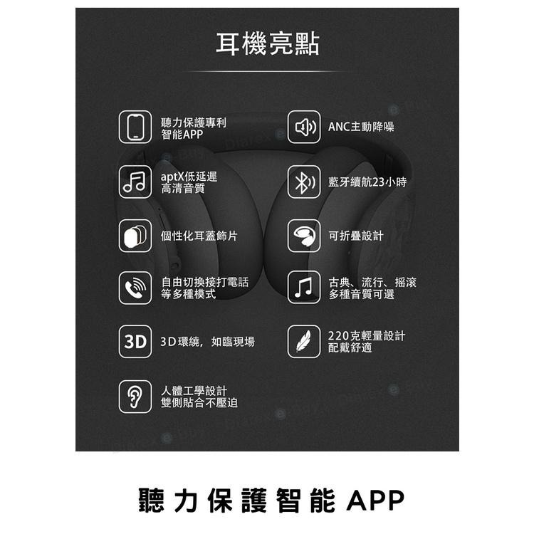 Orelo+ 藍牙無線主動降噪可折疊頭戴式耳機 聽力保護者P103(太空黑/消光白)-細節圖7