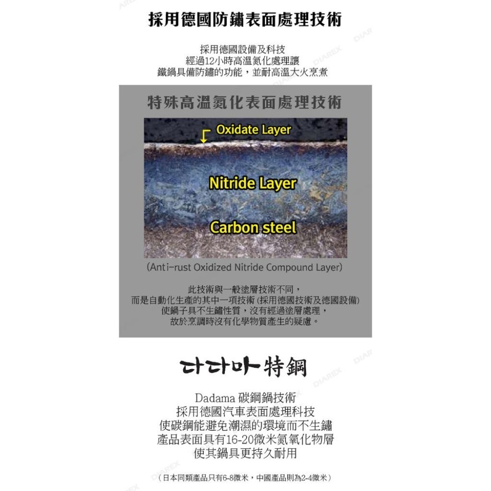 韓國DADAMA 韓式碳鋼方形煎烤盤(防鏽不沾烤盤) 露營烤盤 烤肉盤 韓製燒烤盤-細節圖8