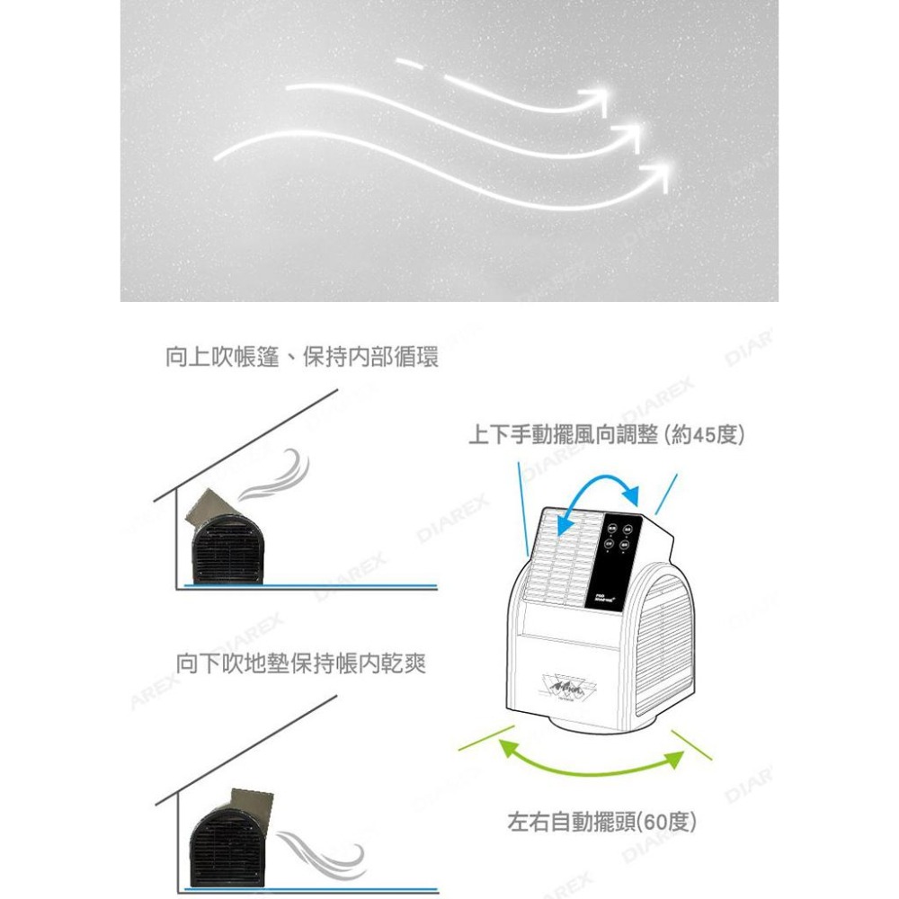 Pro Kamping領航家 搖擺便攜式循環扇 PK-068GB 可遙控定時渦輪扇 擺頭三段式露營風扇-細節圖8