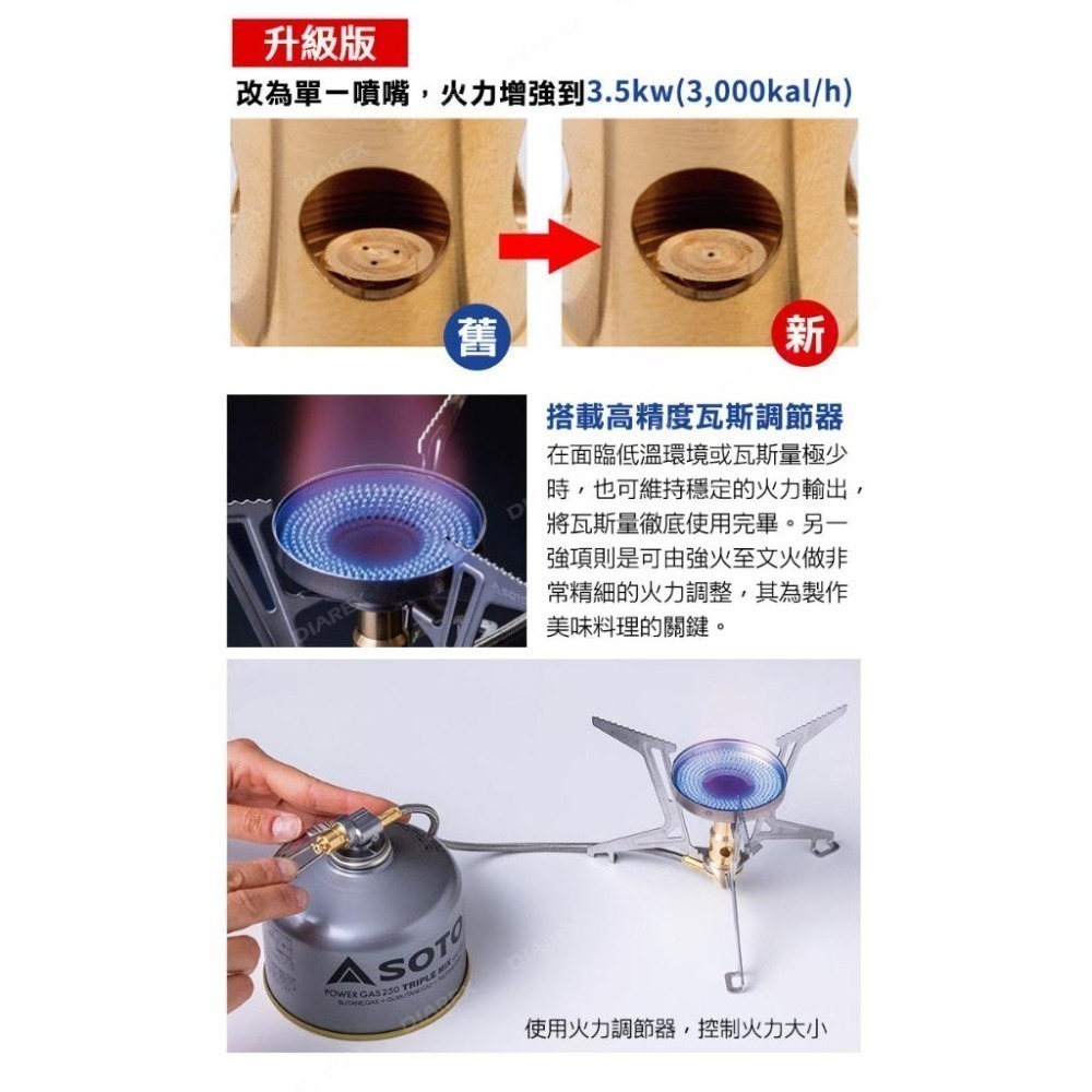 日本SOTO 穩壓防風分離式登山爐/蜘蛛爐 SOD-331 大火力高山爐 輕量防風抗低溫攻頂爐 可收折野營爐頭-細節圖8