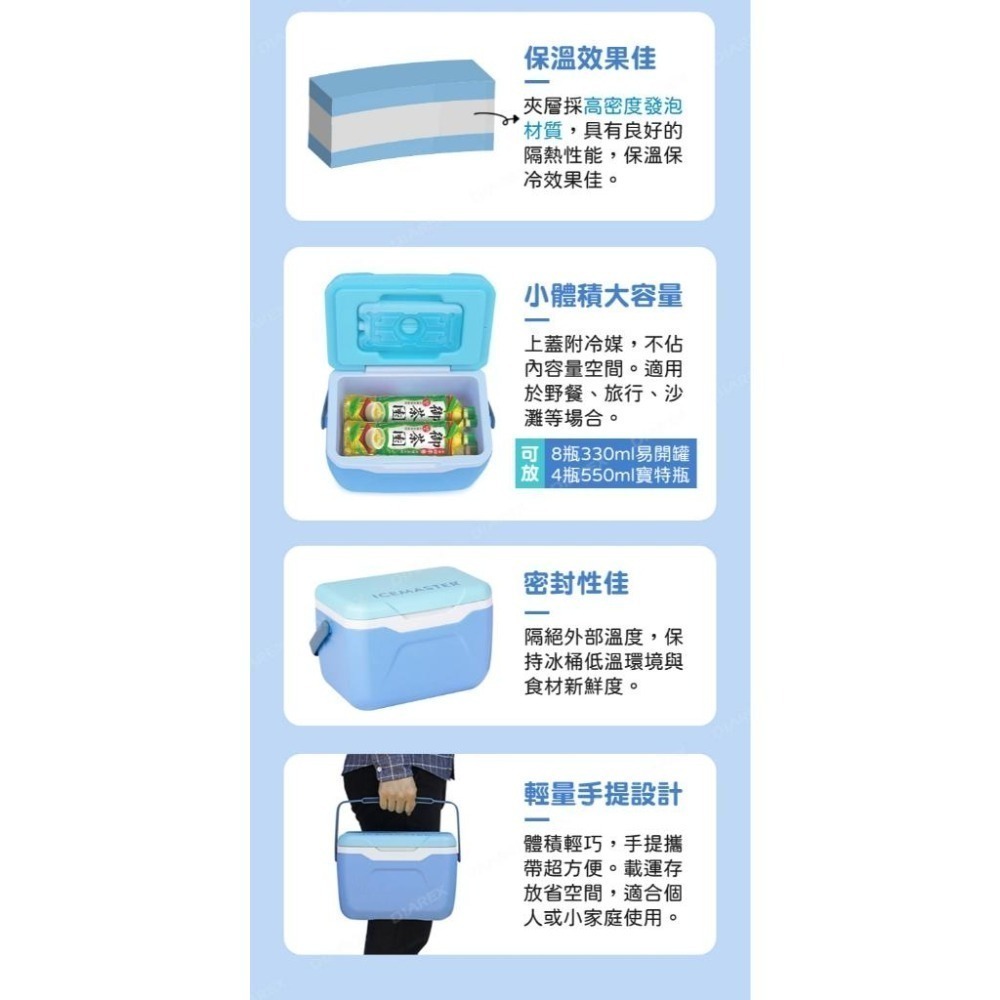 妙管家 ICEMASTER手提式保冰桶5.5L(山茶橘/珍珠白/北歐藍/櫻花粉) 附冰磚 戶外保冷箱 露營野餐烤肉冰桶-細節圖4