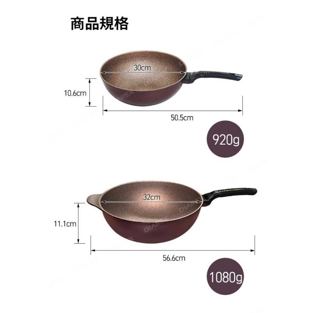 【限時購】韓國 Arisu INFINITY 不沾深炒鍋 30cm / 32cm 可用IH電磁 深型《贈LION洗碗精》-細節圖9