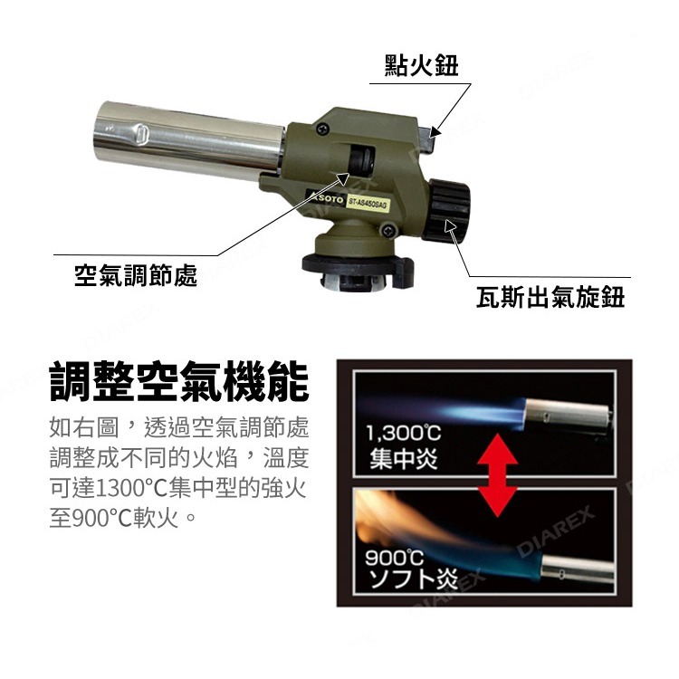 日本SOTO 溫控瓦斯噴槍-軍綠 ST-AS450SAG【台灣限定色】卡式炙燒噴火槍 生火噴燈-細節圖5