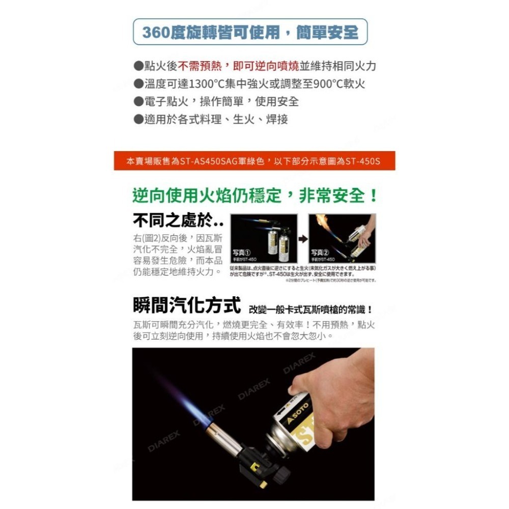 日本SOTO 溫控瓦斯噴槍-軍綠 ST-AS450SAG【台灣限定色】卡式炙燒噴火槍 生火噴燈-細節圖3