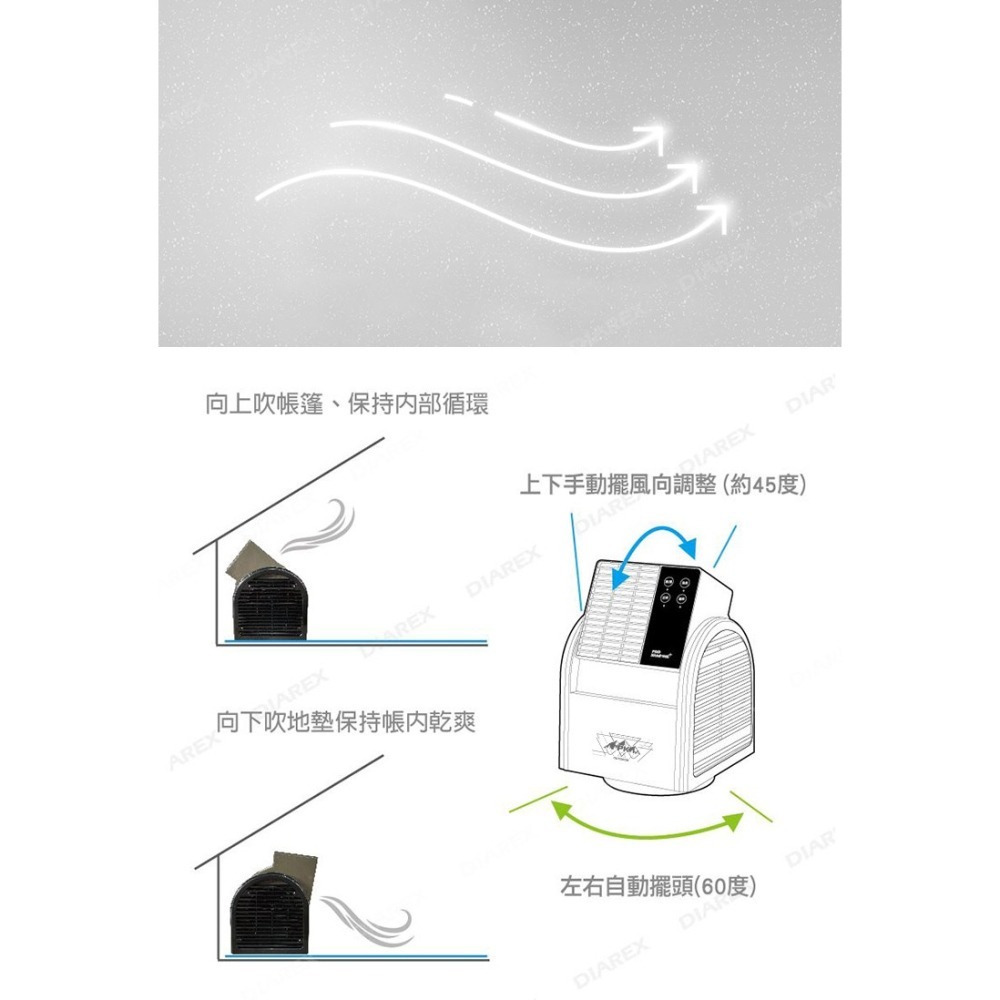 Pro Kamping 領航家 一入組／二入組 搖擺便攜式循環扇 PK-068GB 附收納袋 遙控風扇-細節圖5