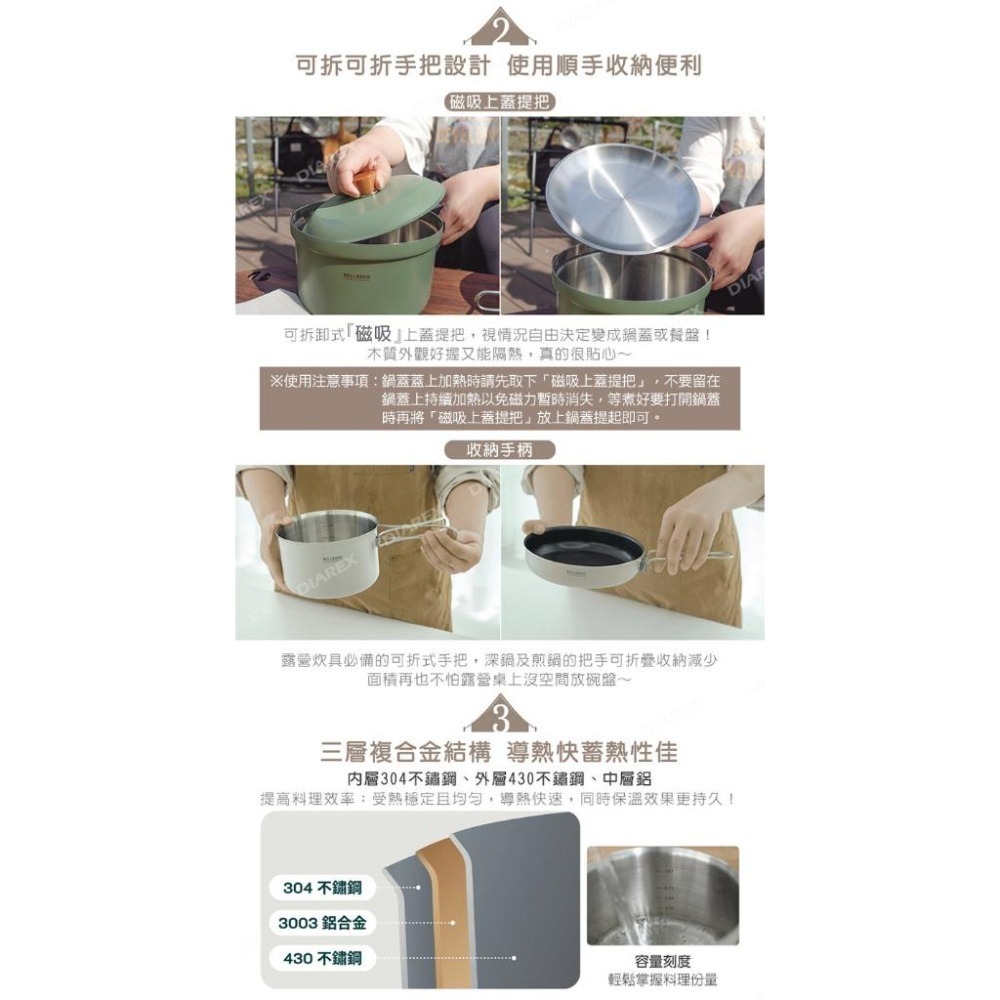 【韓國Bell Rock】Color9 露營炊具9件組 軍綠色/奶油灰 附收納袋 戶外不鏽鋼套鍋組-細節圖6