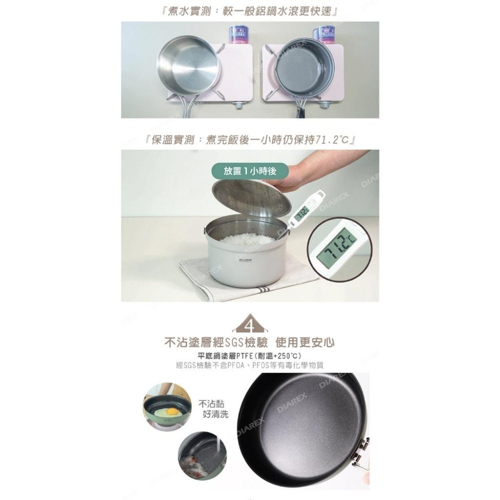 【韓國Bell Rock】Color9 露營炊具9件組 軍綠色/奶油灰 附收納袋 戶外不鏽鋼套鍋組-細節圖7