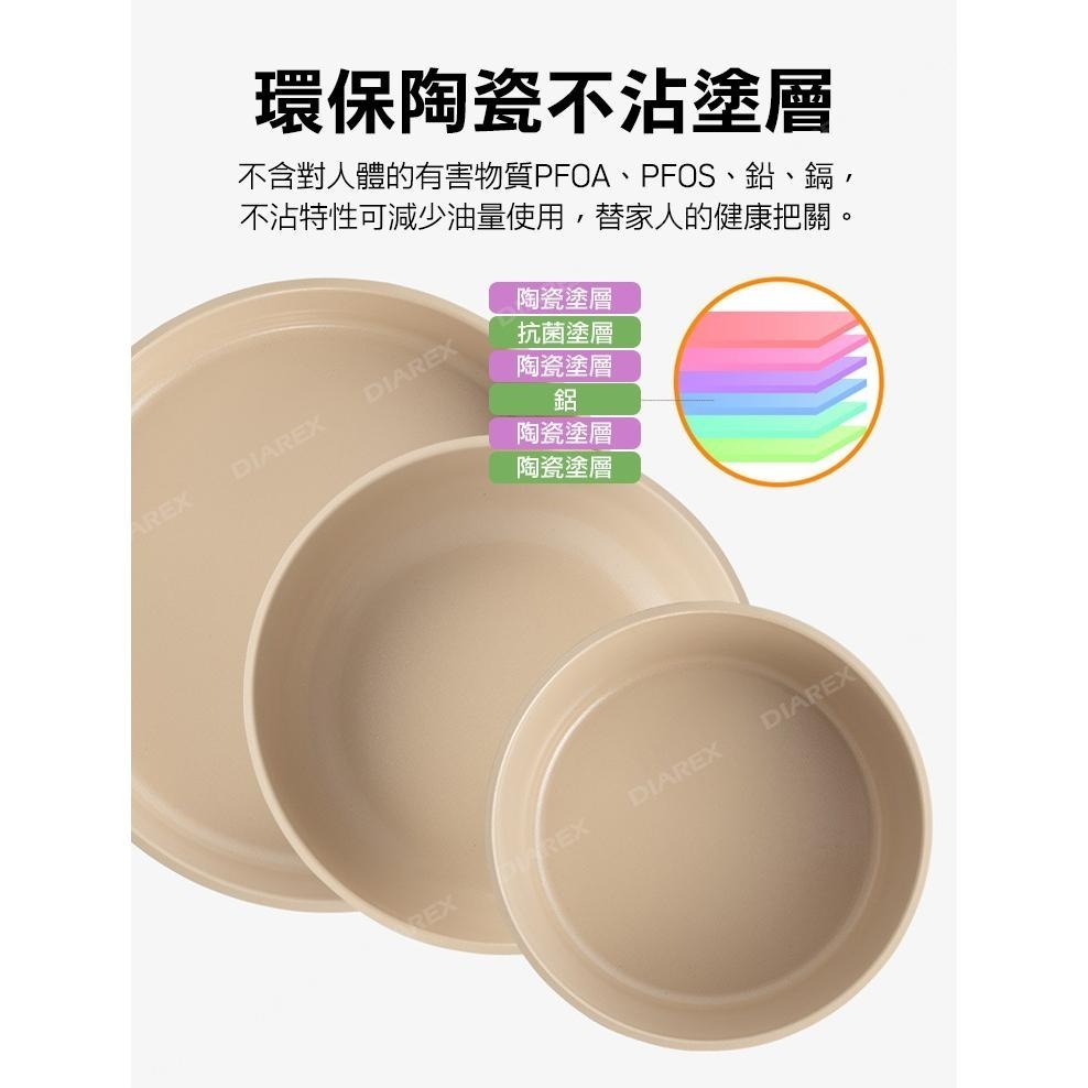 韓國Arisu 可拆式陶瓷不沾鍋5件組20cm-細節圖8