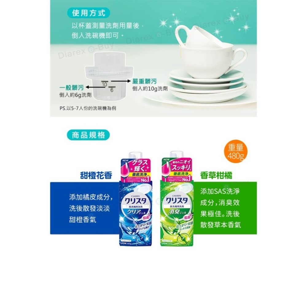 日本LION　洗碗機專用凝膠洗潔精480g (甜橙花香/香草柑橘) ４入組-細節圖3