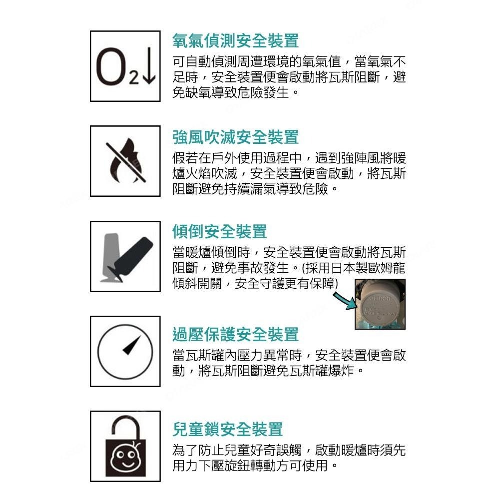 韓國MAX 兩段式便攜卡式瓦斯暖爐(優雅白/午夜綠) MGH-300A-細節圖7