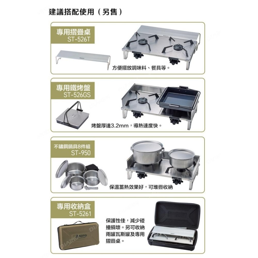 日本SOTO GRID 輕量不鏽鋼穩壓雙口爐 ST-528(附收納袋) 薄型戶外露營卡式爐 防風瓦斯爐-細節圖8