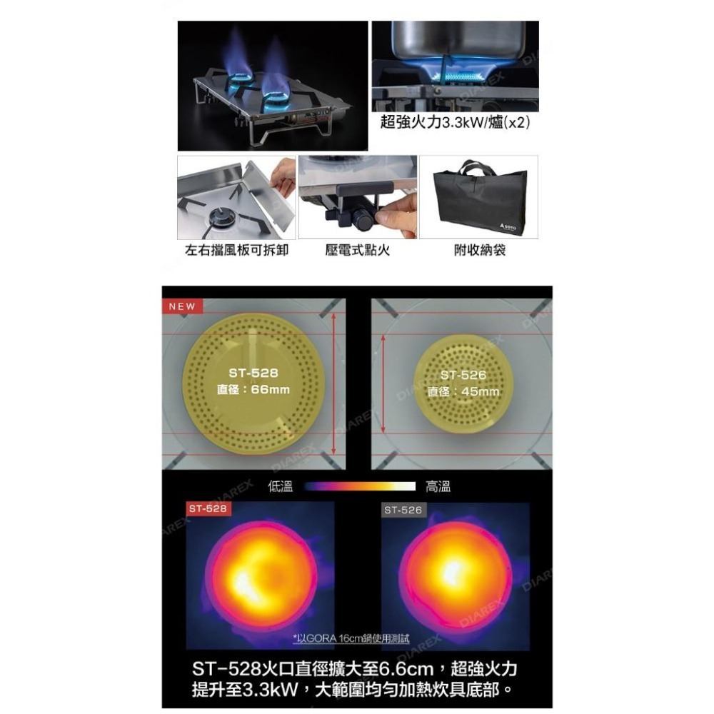 日本SOTO GRID 輕量不鏽鋼穩壓雙口爐 ST-528(附收納袋) 薄型戶外露營卡式爐 防風瓦斯爐-細節圖5