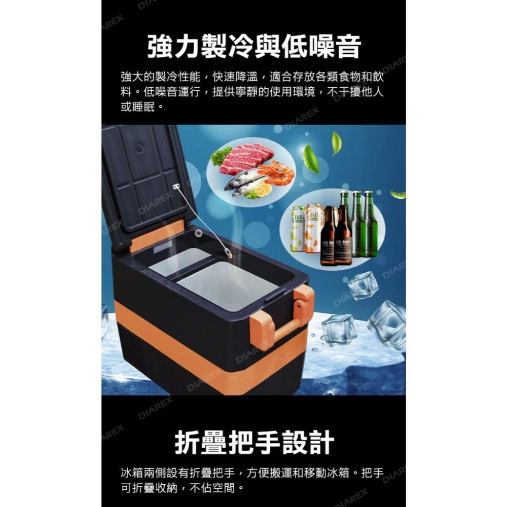妙管家 車用行動冰箱40L HKRG-T40A (露營移動式冰箱 可控溫 壓縮機製冷 車宿 野營)-細節圖5