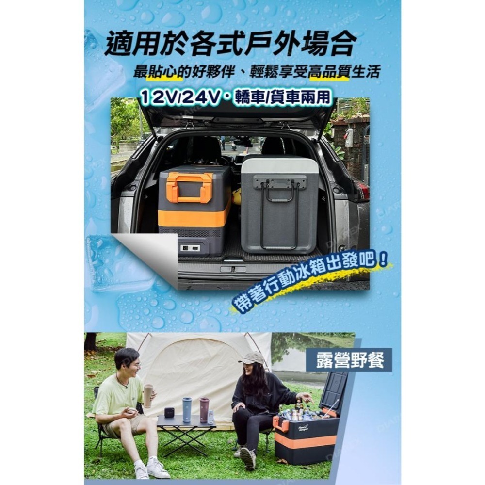 妙管家 車用行動冰箱40L HKRG-T40A (露營移動式冰箱 可控溫 壓縮機製冷 車宿 野營)-細節圖8