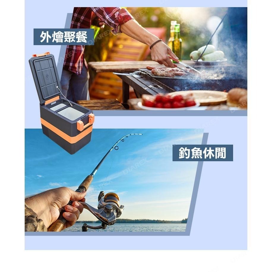 妙管家 車用行動冰箱40L HKRG-T40A (露營移動式冰箱 可控溫 壓縮機製冷 車宿 野營)-細節圖9