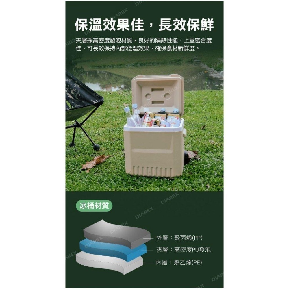 妙管家 伸縮拉桿式拖輪保冷冰桶18L(奶茶色/鐵灰色) 戶外露營野餐發泡保冷箱 釣魚冰箱 烤肉冰桶 攜帶式行動冰箱-細節圖5