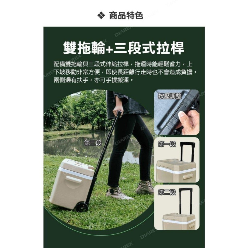 妙管家 伸縮拉桿式拖輪保冷冰桶18L(奶茶色/鐵灰色) 戶外露營野餐發泡保冷箱 釣魚冰箱 烤肉冰桶 攜帶式行動冰箱-細節圖4