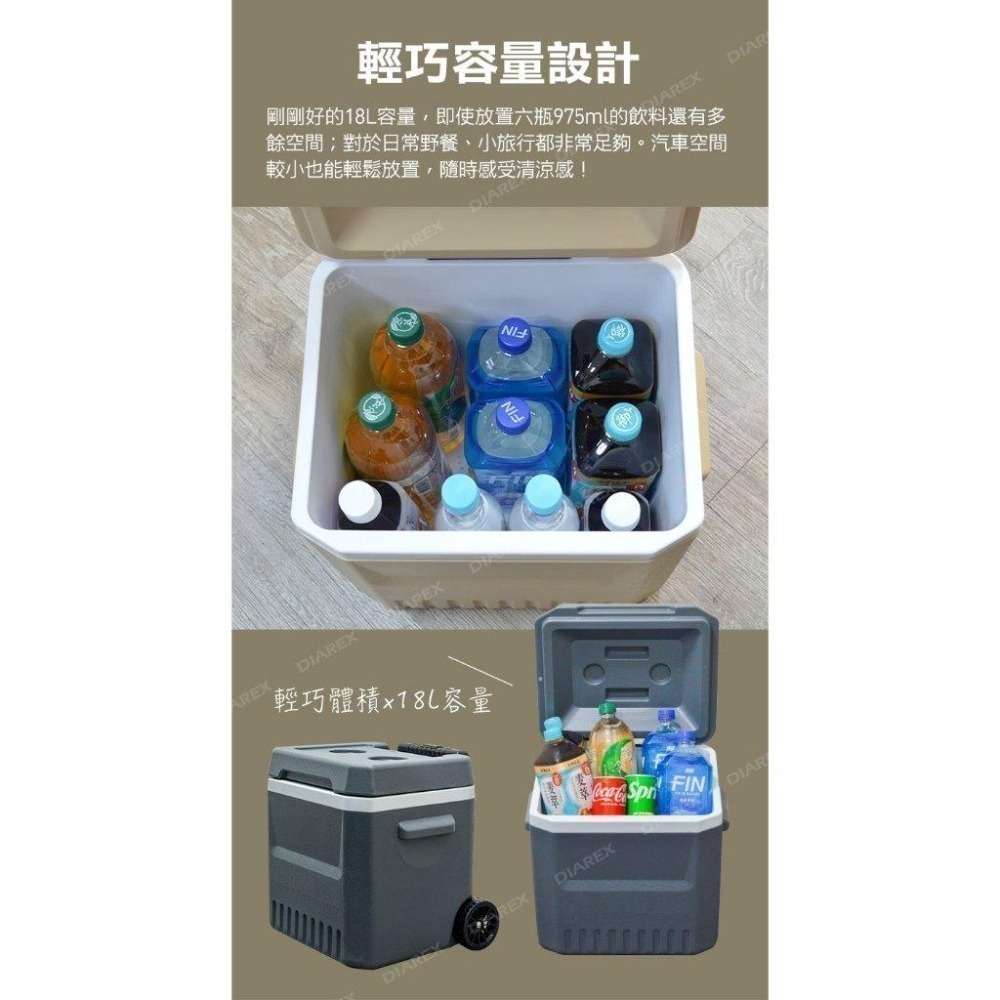 妙管家 伸縮拉桿式拖輪保冷冰桶18L(奶茶色/鐵灰色) 戶外露營野餐發泡保冷箱 釣魚冰箱 烤肉冰桶 攜帶式行動冰箱-細節圖6