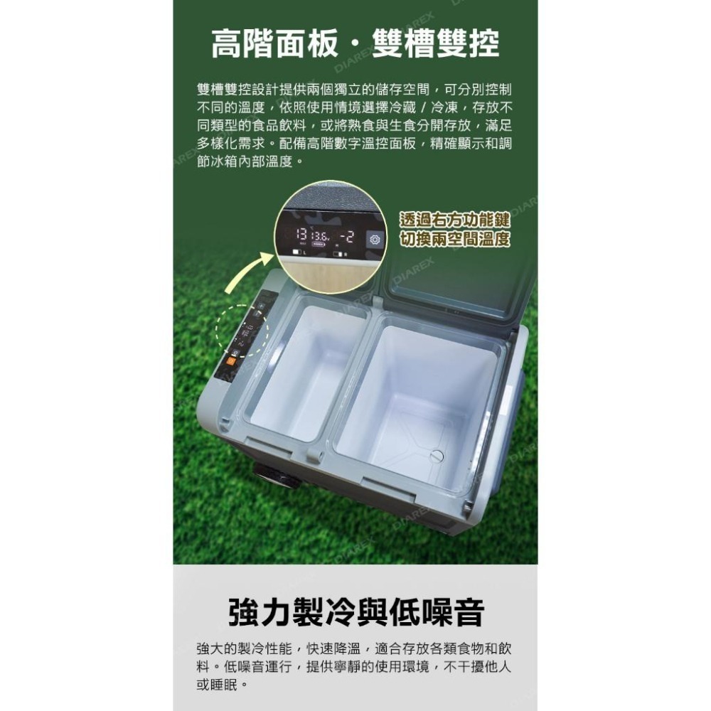 妙管家 雙門雙溫控行動冰箱 55L HKRG-T3055 (露營冰箱 移動式雙槽冰箱 車用冰箱 野營)-細節圖4