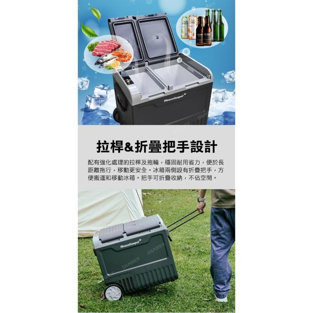 妙管家 雙門雙溫控行動冰箱 55L HKRG-T3055 (露營冰箱 移動式雙槽冰箱 車用冰箱 野營)-細節圖5
