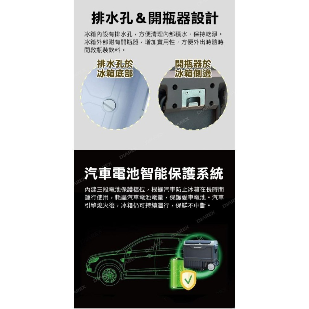 妙管家 雙門雙溫控行動冰箱 55L HKRG-T3055 (露營冰箱 移動式雙槽冰箱 車用冰箱 野營)-細節圖8