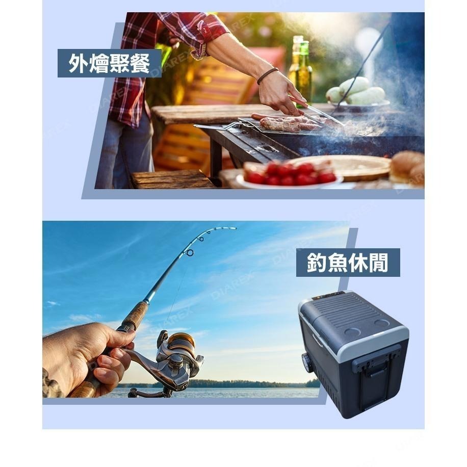 妙管家 雙門雙溫控行動冰箱 55L HKRG-T3055 (露營冰箱 移動式雙槽冰箱 車用冰箱 野營)-細節圖9