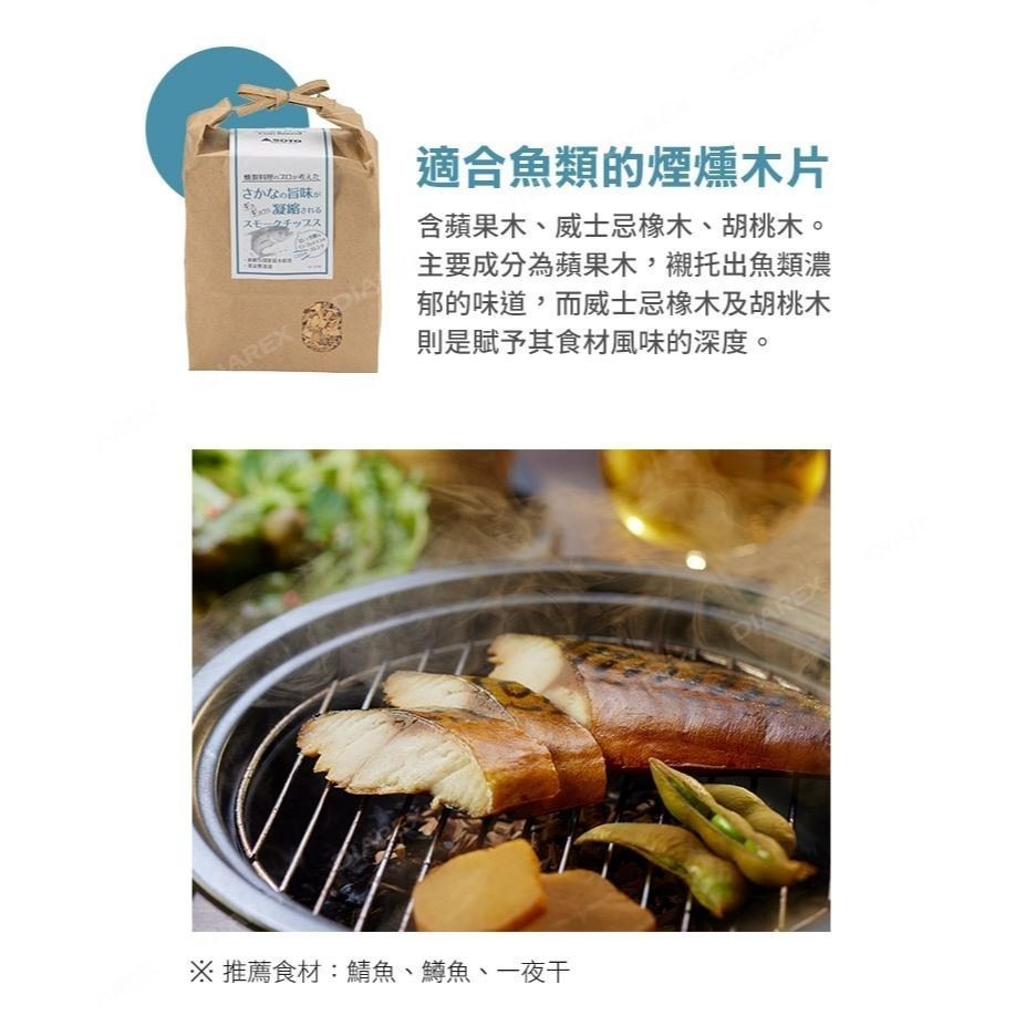 日本SOTO 嚴選綜合煙燻木片350g(肉類適用ST-1318/魚類適用ST-1319) 煙燻料理 煙燻木材-細節圖6