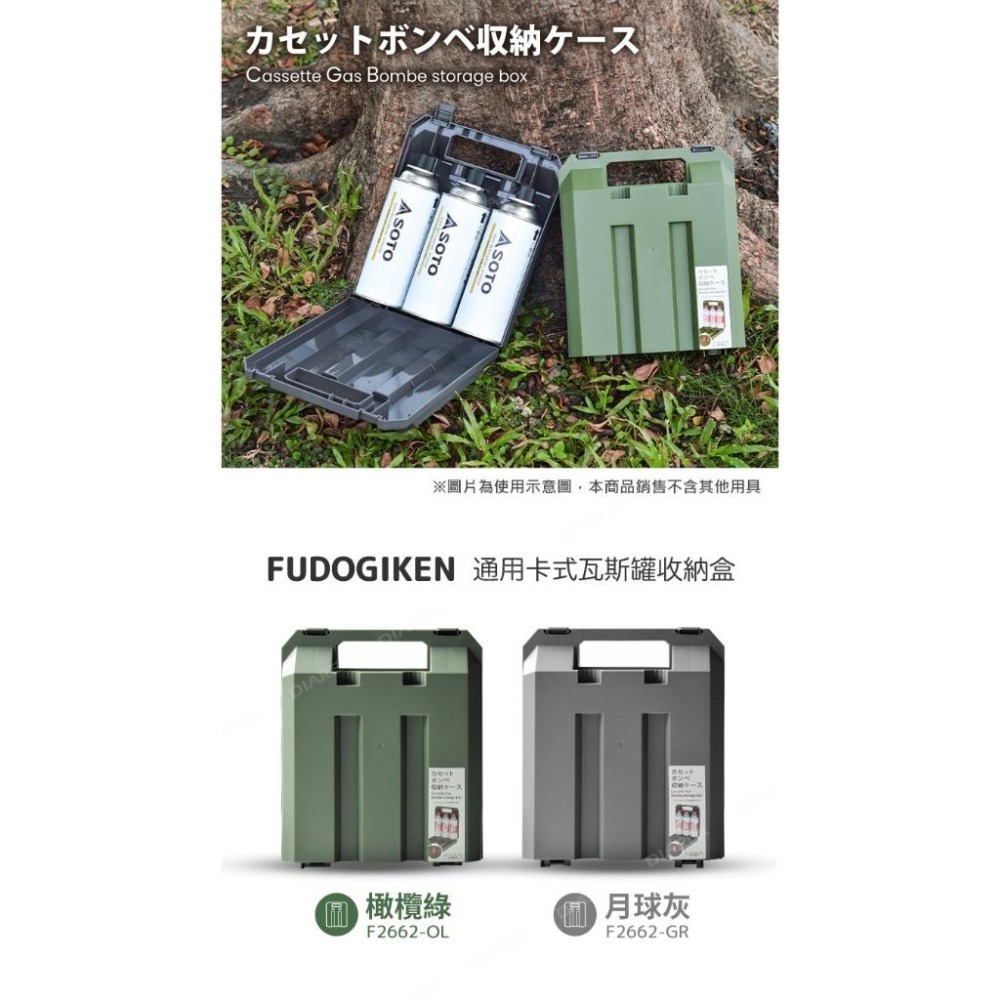 日本FUDOGIKEN 通用卡式瓦斯罐收納盒 (月球灰F2662-GR／橄欖綠F2662-OL)-細節圖3