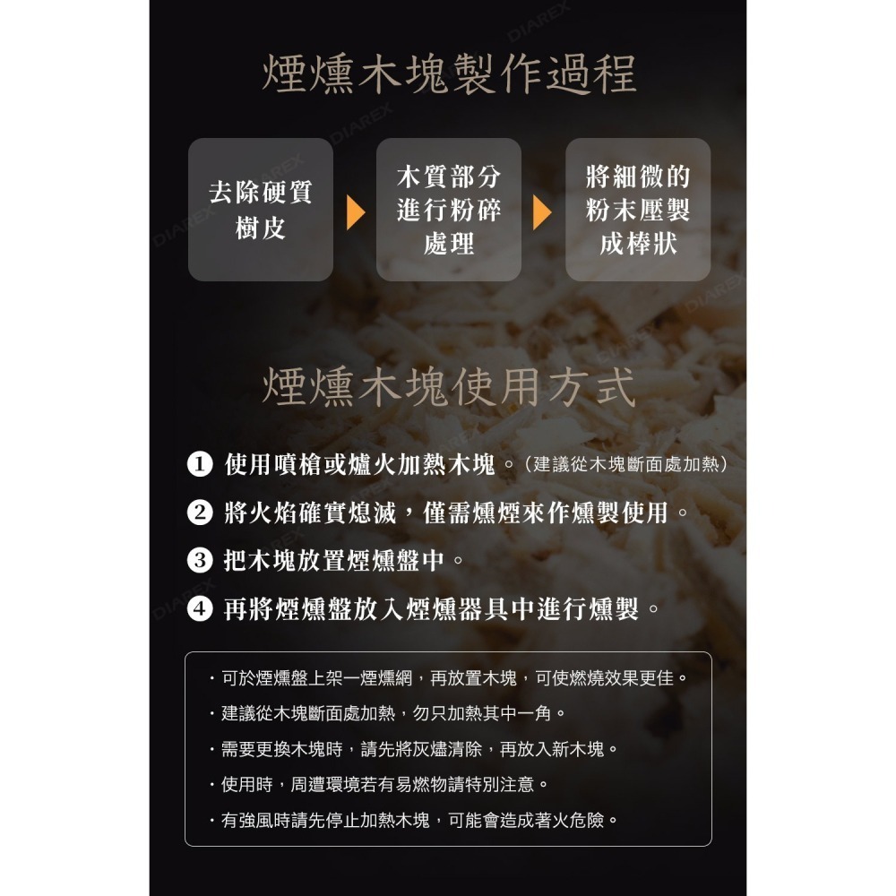 日本進誠 煙燻木塊 (櫻桃/橡木/核桃/櫸木) 燻材 煙燻料理-細節圖6