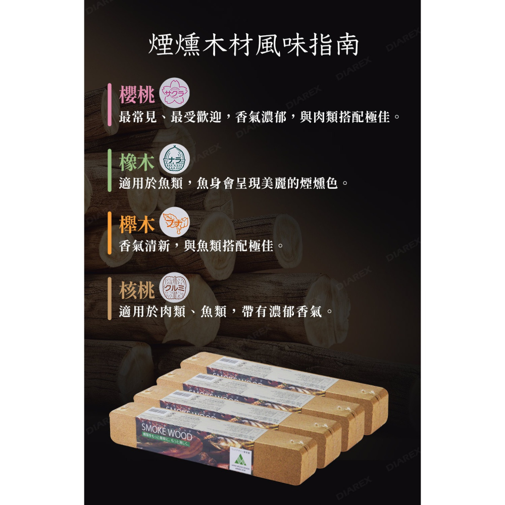 日本進誠 煙燻木塊 (櫻桃/橡木/核桃/櫸木) 燻材 煙燻料理-細節圖5