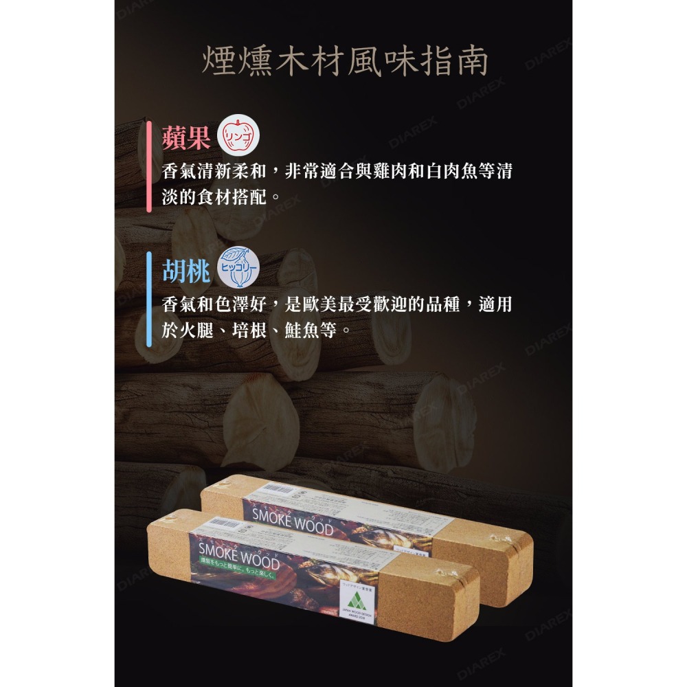 日本進誠 煙燻木塊 (蘋果/胡桃) 燻材 煙燻料理-細節圖5