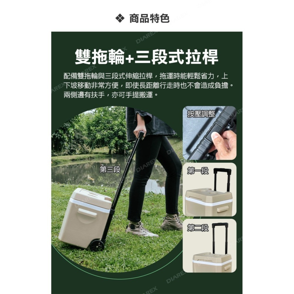 tent-Mark LaLa圓頂TC科技棉帳TM-200188+妙管家 伸縮拉桿式拖輪保冷冰桶18L(奶茶/鐵灰)-細節圖7