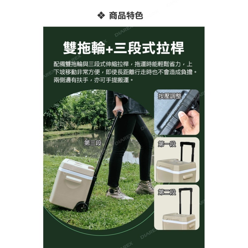 【福利品】tent-Mark LaLa圓頂TC科技棉帳+妙管家 伸縮拉桿式拖輪保冷冰桶18L(奶茶/鐵灰)-細節圖7