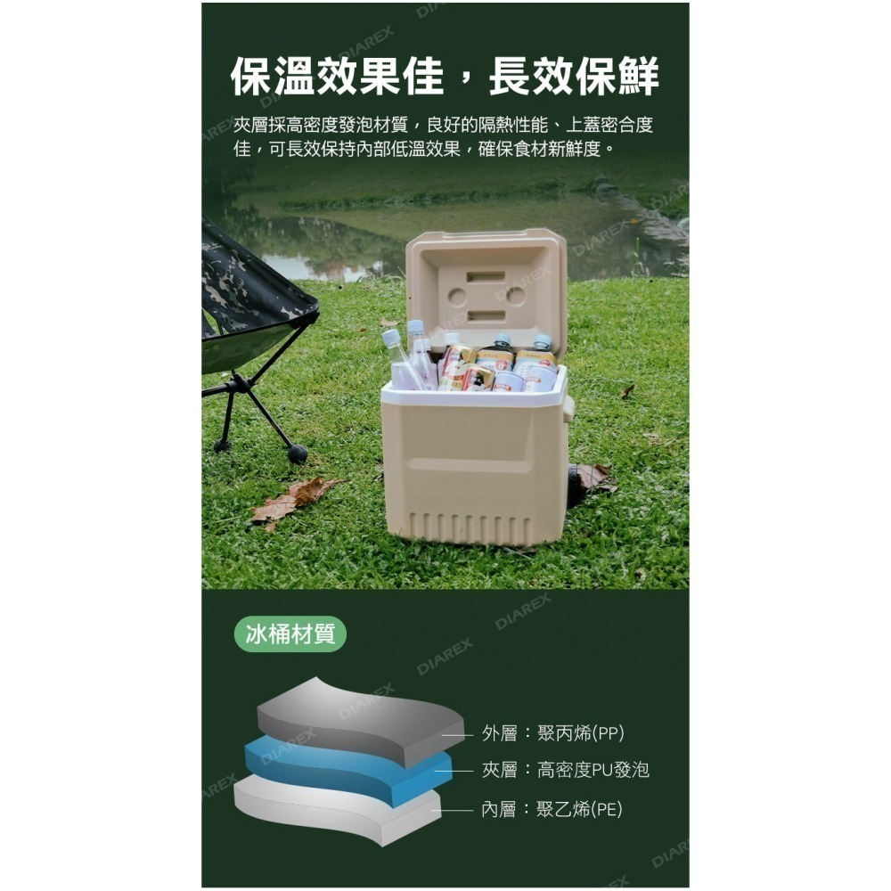 【福利品】tent-Mark LaLa圓頂TC科技棉帳+妙管家 伸縮拉桿式拖輪保冷冰桶18L(奶茶/鐵灰)-細節圖8