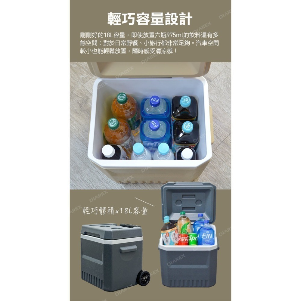 【福利品】tent-Mark LaLa圓頂TC科技棉帳+妙管家 伸縮拉桿式拖輪保冷冰桶18L(奶茶/鐵灰)-細節圖9