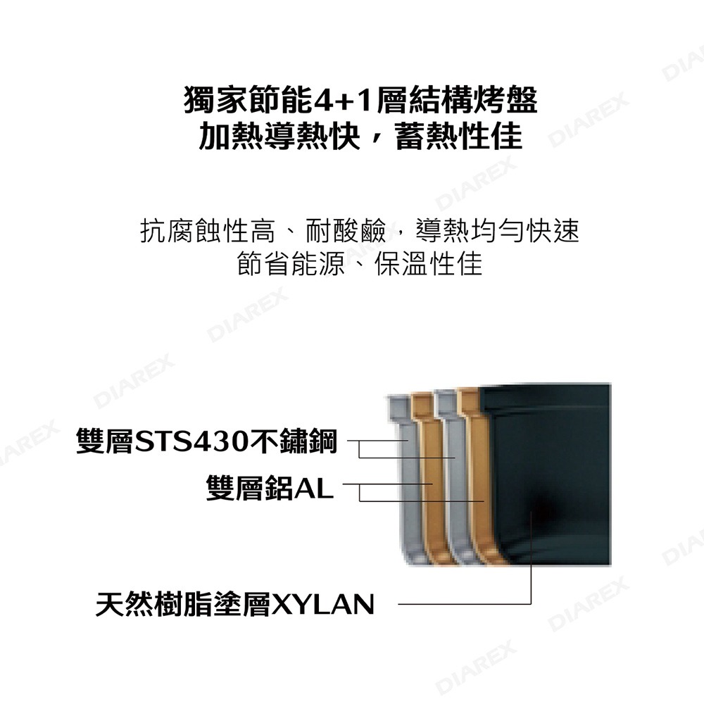 韓國 Bell Rock 複合金不鏽鋼節能不沾方形烤盤27cm (附收納袋) 可拆式手把 BBQ燒烤盤 不沾烤盤-細節圖4