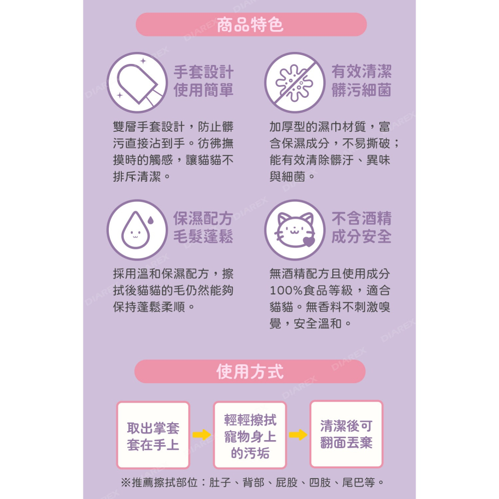 日本LION PET綺麗系列 貓用梳毛掌套(15枚)-細節圖4