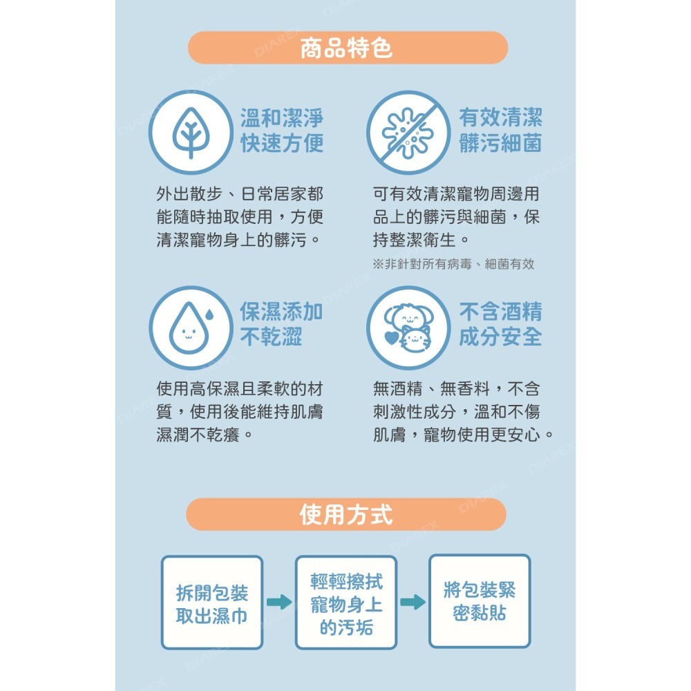 日本LION PET綺麗系列 犬貓身體/周邊潔淨濕紙巾(80張)-細節圖4