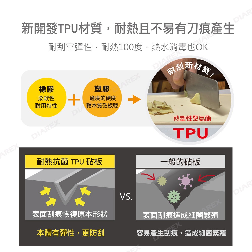 Pro Kamping領航家 TPU 防霉抗菌砧板 2入組 耐刮戶外料理砧板 露營野餐切菜板-細節圖4