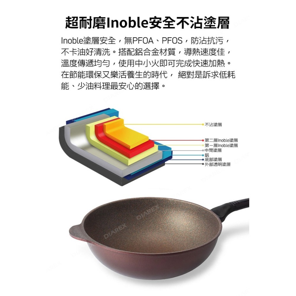 韓國Arisu INFINITY系列 30cm不沾深炒鍋＋妙管家 通用矽膠玻璃蓋(26-30cm)HKGL-2630-細節圖3