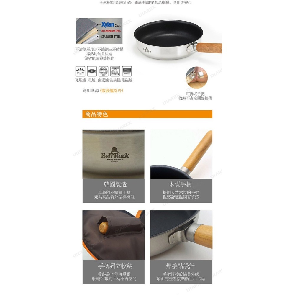 韓國 Bell Rock 複合金不鏽鋼不沾平底鍋 24cm (附防潑水收納袋) 可拆式手把 不沾煎鍋-細節圖6