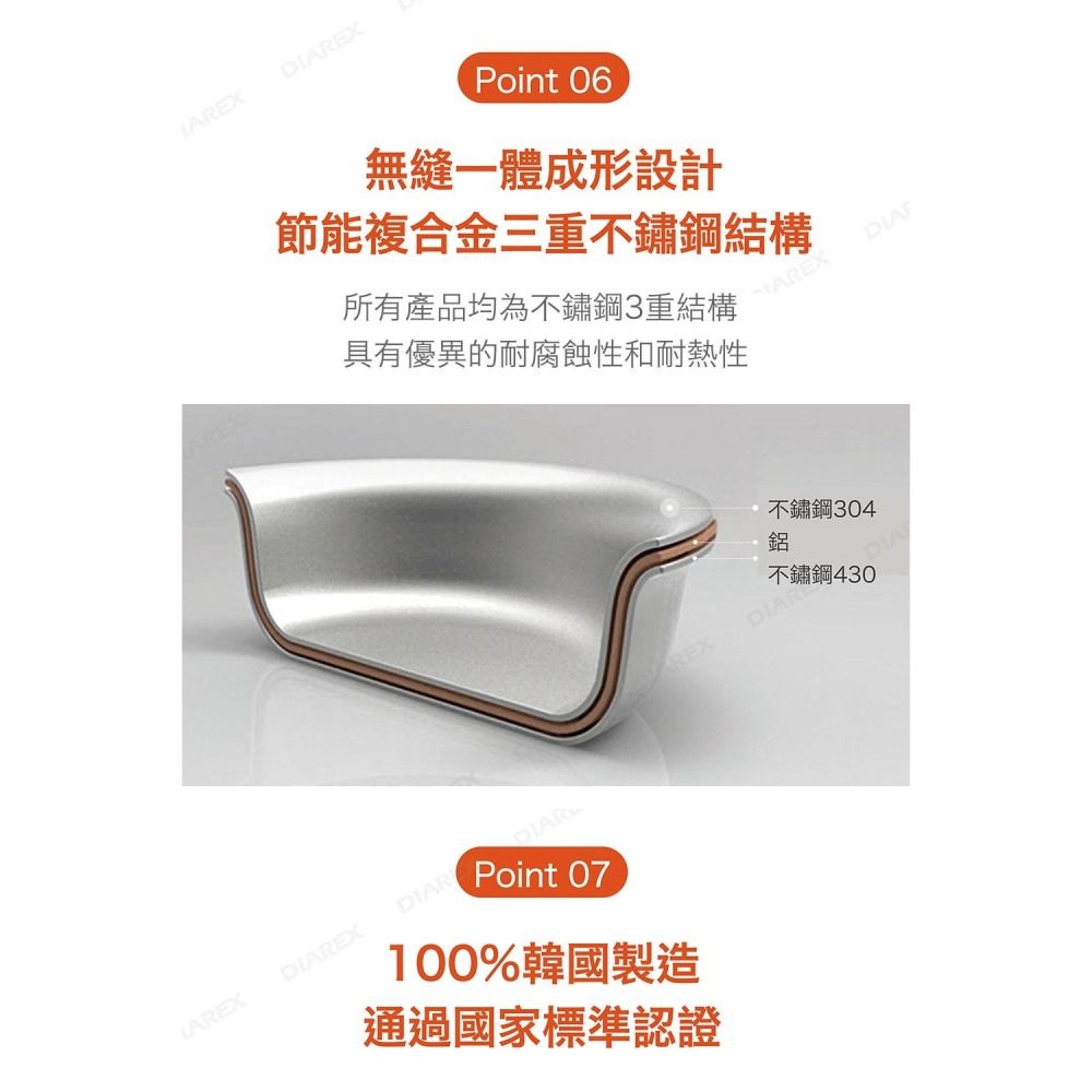 韓國Bell Rock 複合金不鏽鋼戶外炊具15件組 20cm (附防潑水收納袋) 露營套鍋組 平底不沾鍋 不鏽鋼套鍋-細節圖7