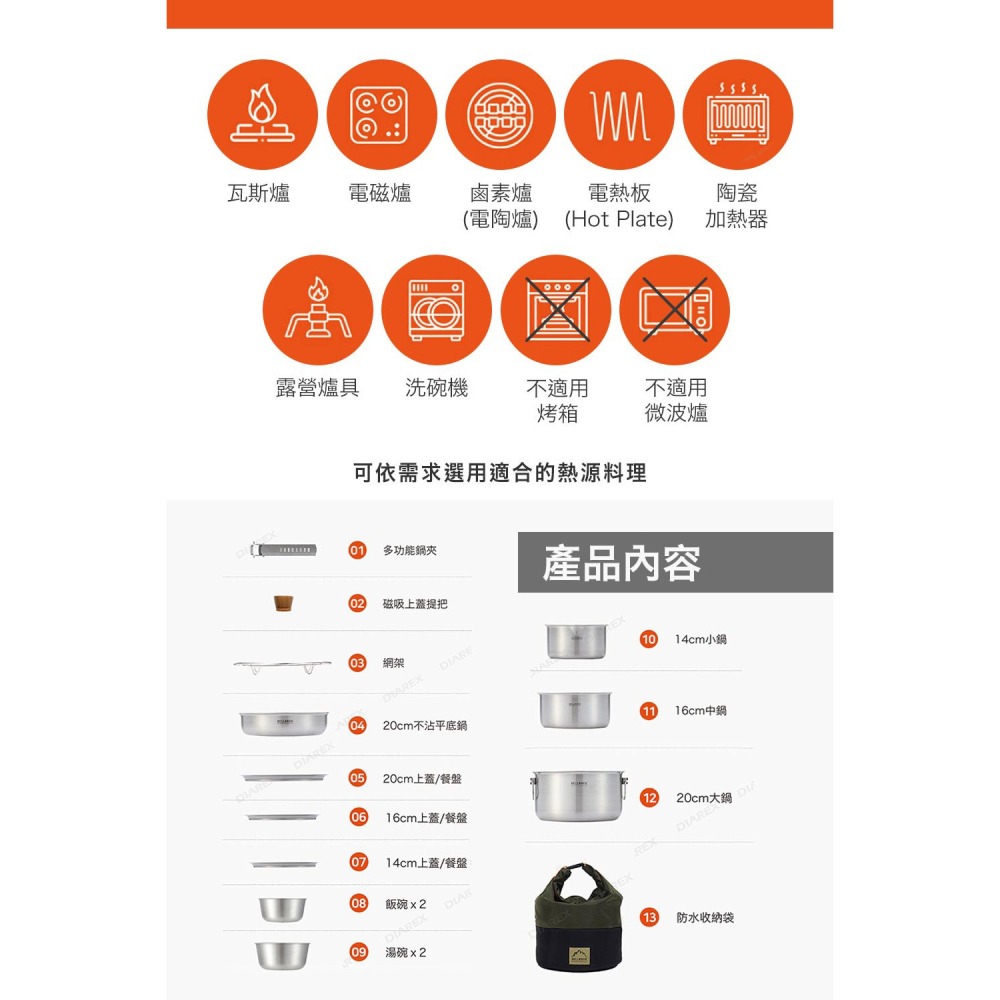 韓國Bell Rock 複合金不鏽鋼戶外炊具15件組 20cm (附防潑水收納袋) 露營套鍋組 平底不沾鍋 不鏽鋼套鍋-細節圖9