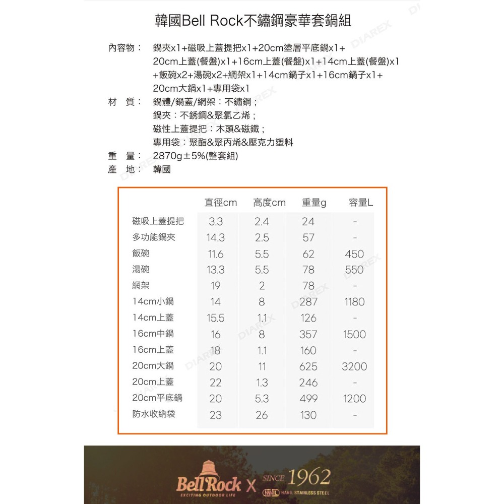 韓國Bell Rock 複合金不鏽鋼戶外炊具15件組 20cm (附防潑水收納袋) 露營套鍋組 平底不沾鍋 不鏽鋼套鍋-細節圖10