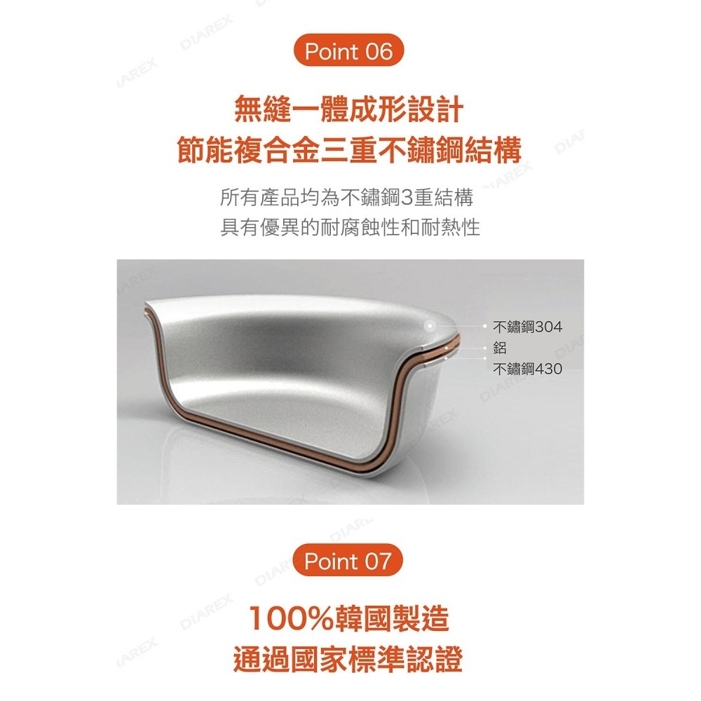 韓國Bell Rock 複合金不鏽鋼戶外炊具15件組 20cm (附防潑水收納袋) 露營套鍋組 平底不沾鍋 不鏽鋼套鍋-細節圖7