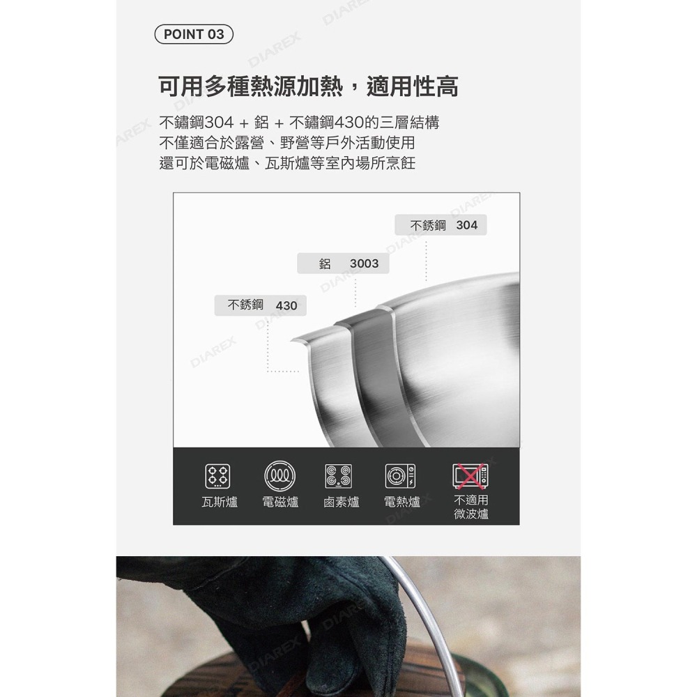 韓國Bell Rock複合金不鏽鋼火鍋系列 20cm / 26cm / 30cm (附木蓋、收納袋) 不鏽鋼湯鍋-細節圖6