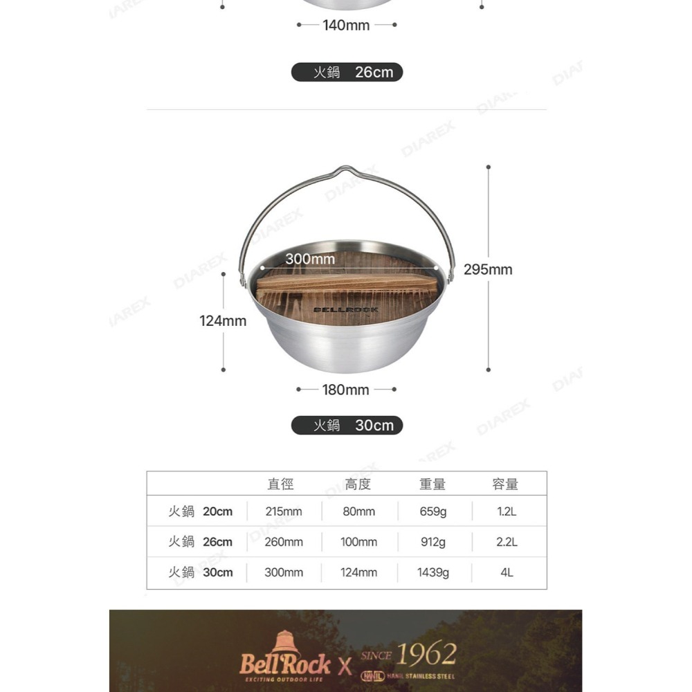 韓國Bell Rock複合金不鏽鋼火鍋系列 20cm / 26cm / 30cm (附木蓋、收納袋) 不鏽鋼湯鍋-細節圖10