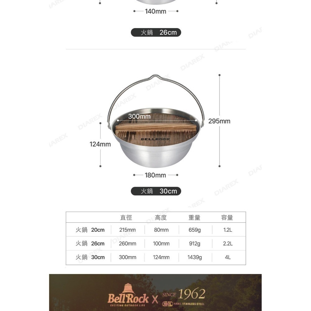 韓國Bell Rock複合金不鏽鋼火鍋系列 20cm / 26cm / 30cm (附木蓋、收納袋) 不鏽鋼湯鍋-細節圖10
